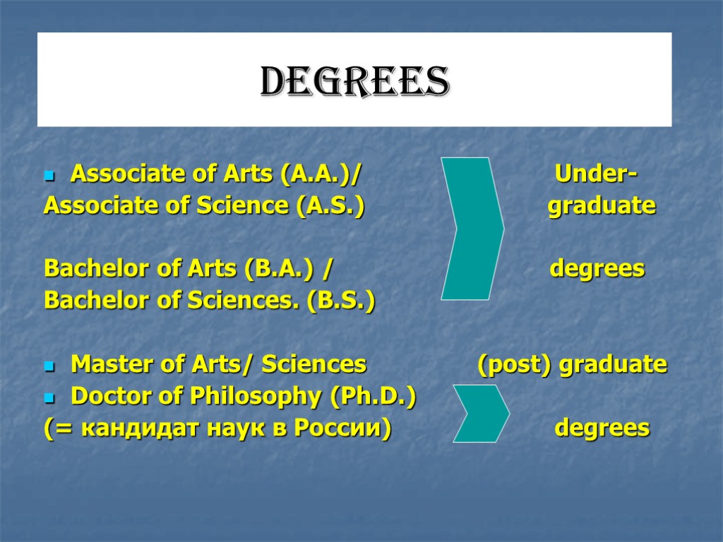 DEGREES Associate of Arts (A.A.)/ Under- Associate of Science (A.S.) graduate Bachelor of Arts